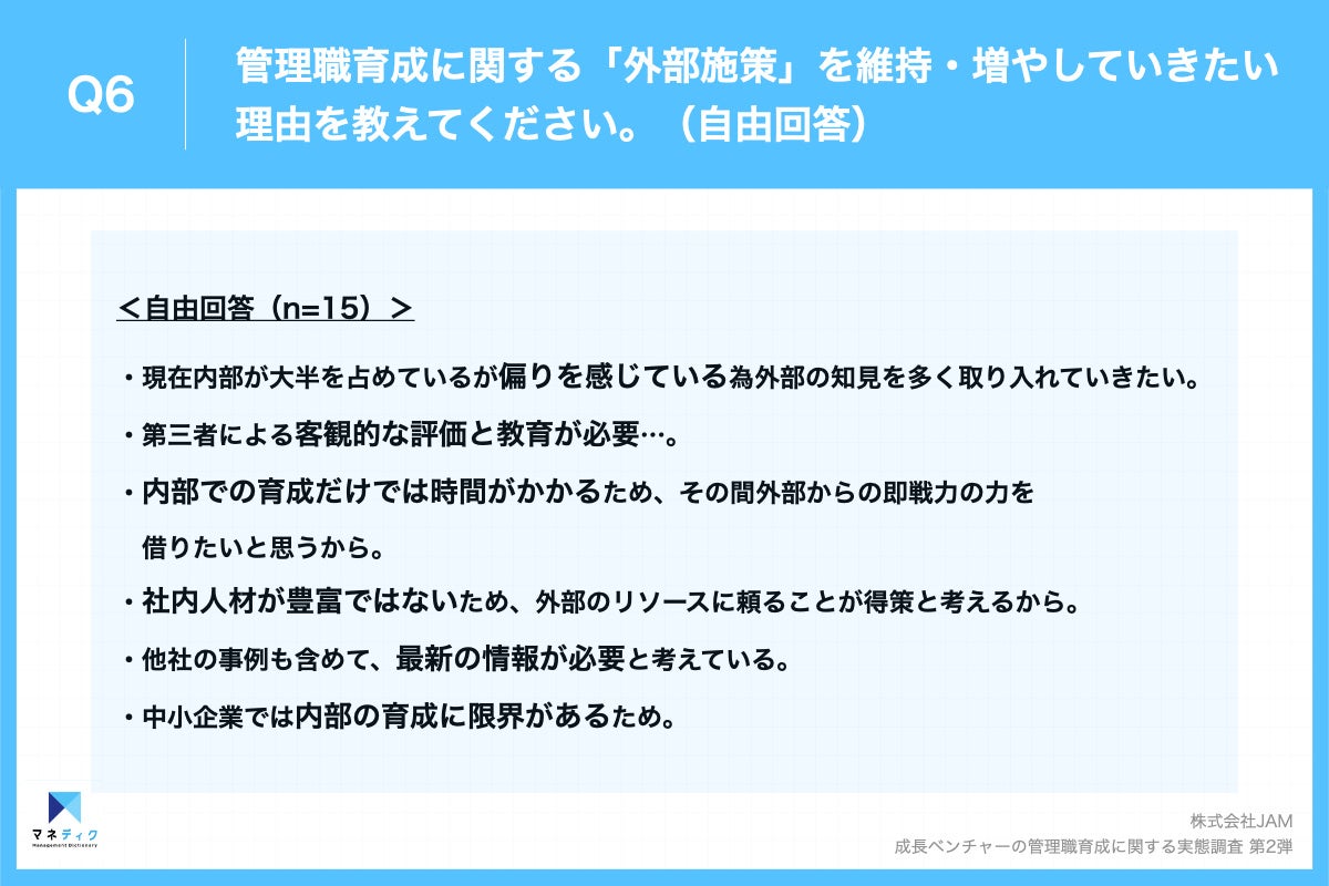 Q6.Q5の回答に関して、その理由を教えてください。(自由回答)