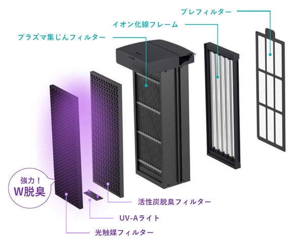 オランダ duux】電気集じん×最小クラス。空気の質への意識に応える空気 オランダ duux】電気集じん×最小クラス。空気の質への意識に応える空気