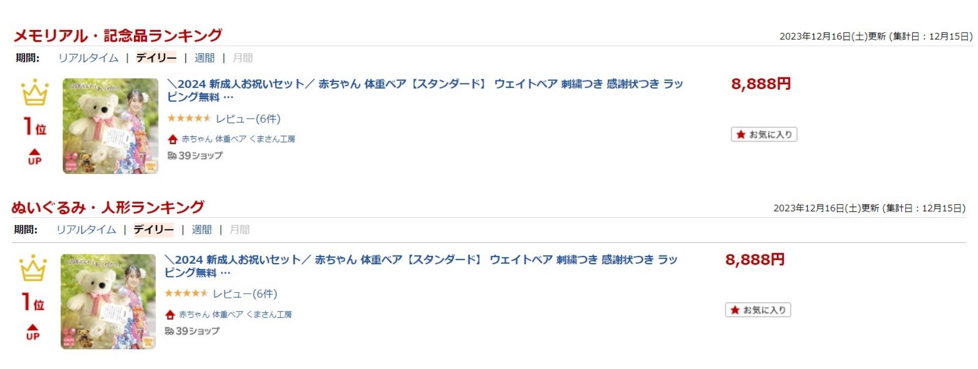 楽天市場デイリーランキング