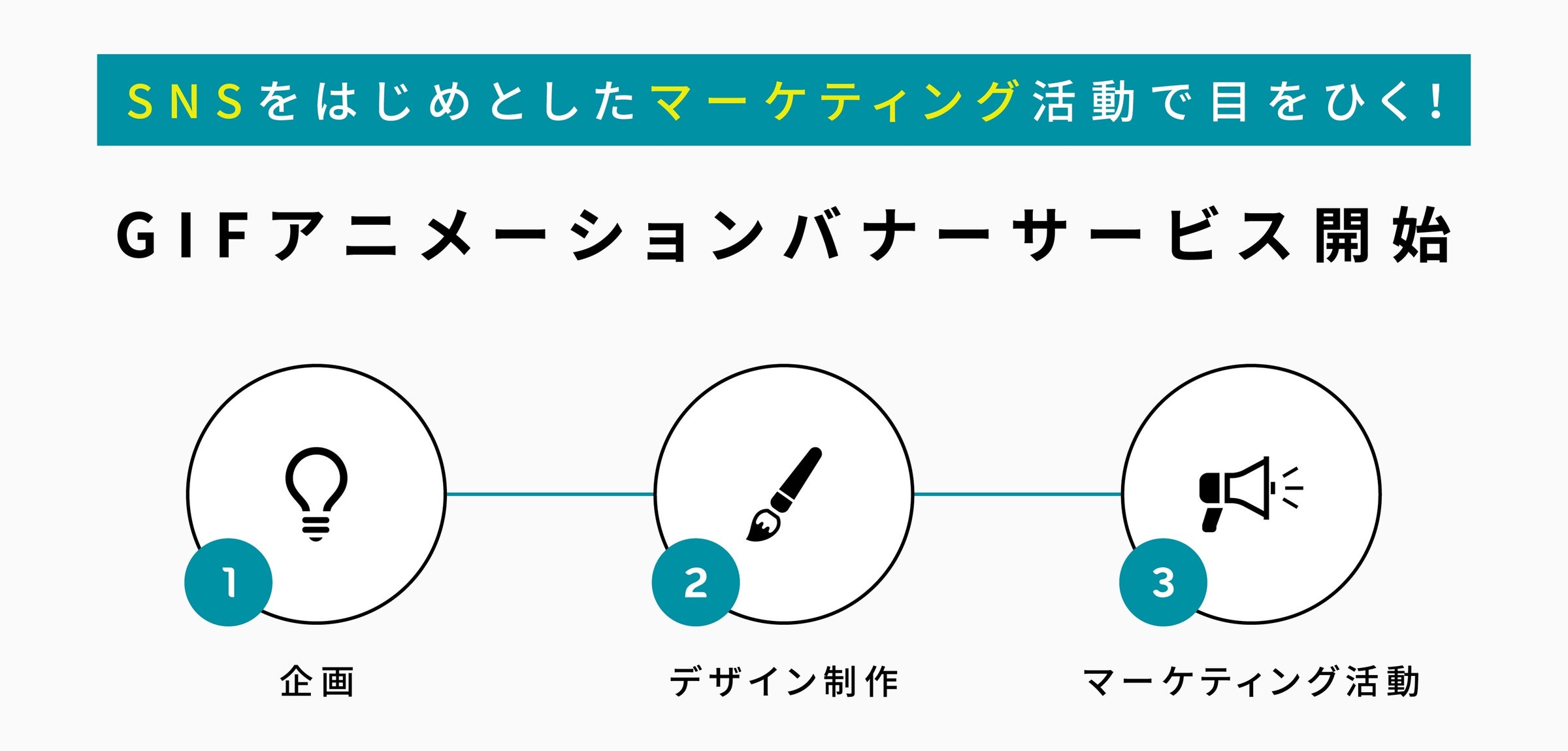 チラ見せ・かわいい・独特な動きが表現できる「GIFアニメーションバナー&バナー制作サービス」の提供開始 | 合同会社FLOURISHのプレスリリース