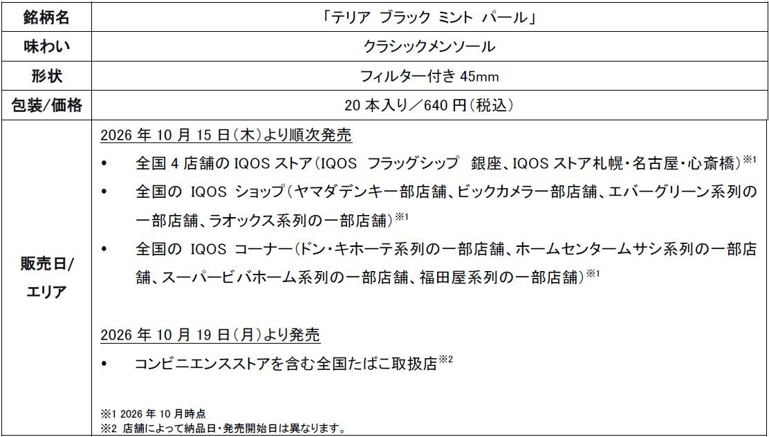 【タイガー魔法瓶 自炊に関する意識調査】“キャンセル調理”上位は「包丁キャンセル」次いで「魚焼きグリルキャンセル」若い世代で「コンロキャンセル」が進む一方、頻度の高い調理方法は「焼く・炒める」が首位に