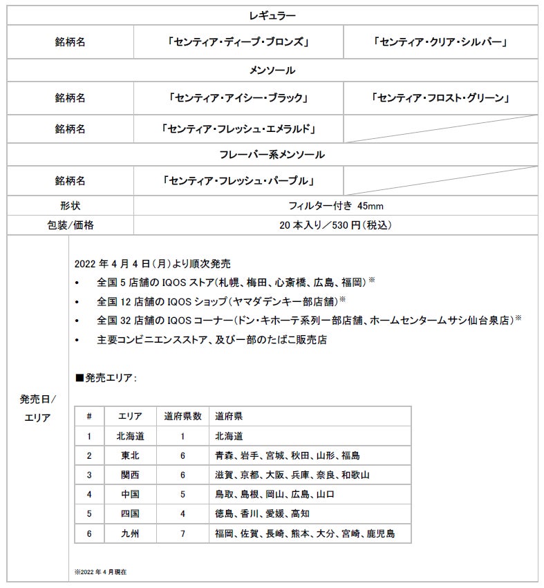 IQOS ILUMA(イルマ)専用たばこスティックの新ブランド「SENTIA IQOS ILUMA(イルマ)専用たばこスティックの新ブランド「SENTIA