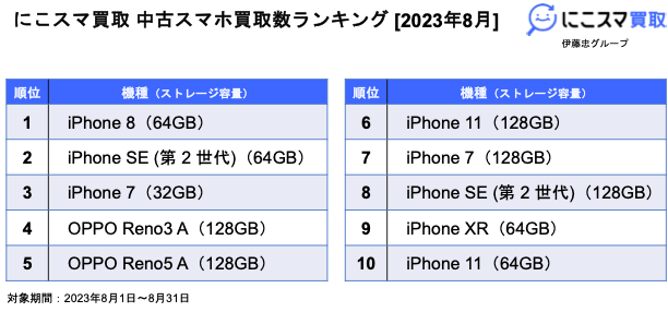 レクソナ12本まとめ売り‼️ レクソナ12本まとめ売り‼️