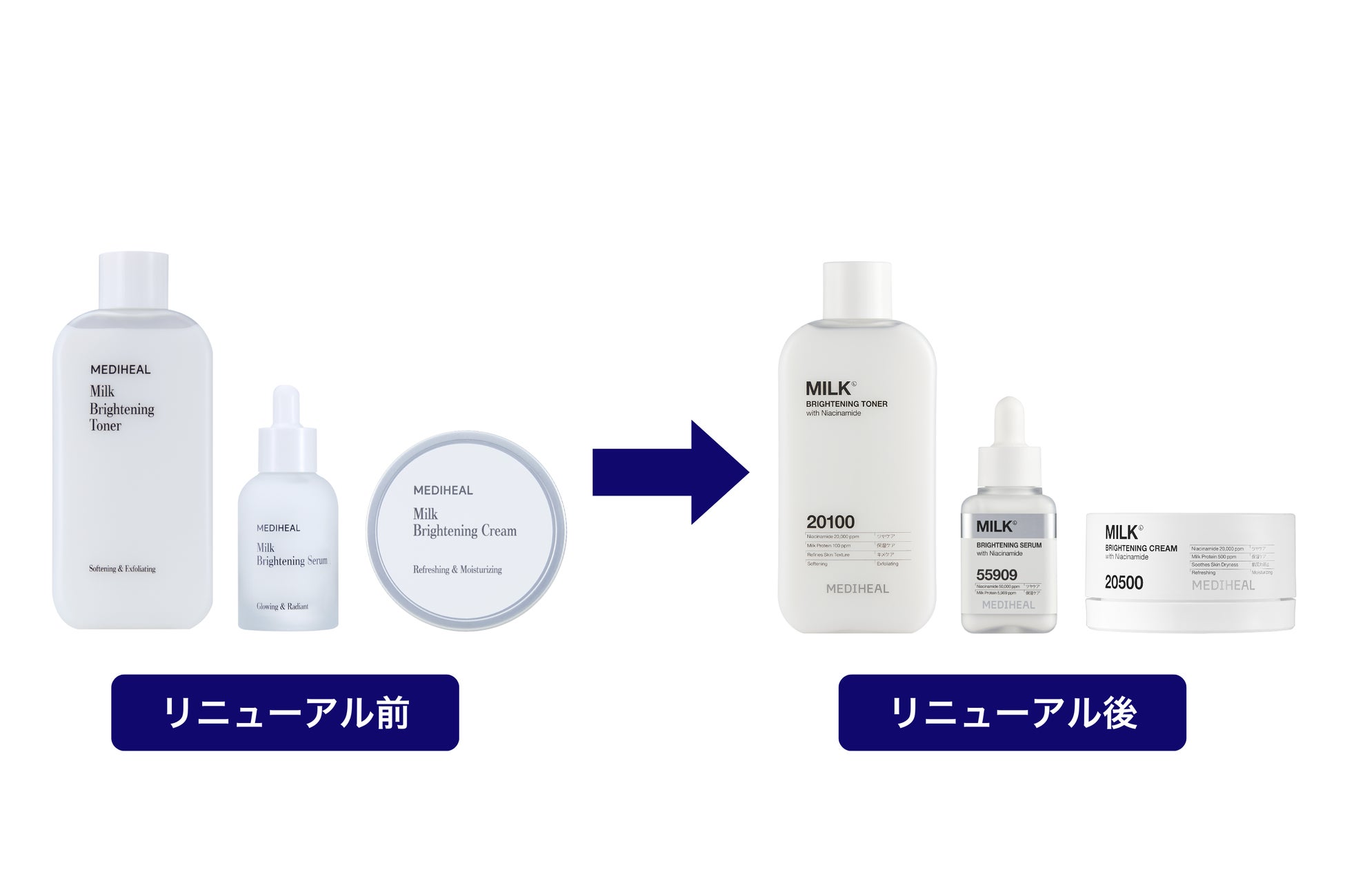 メディヒール MEDIHEAL トナー4個&クリーム4個 新品セット MEDIHEAL(メディヒール)、ミルクブライトニング スキンケア