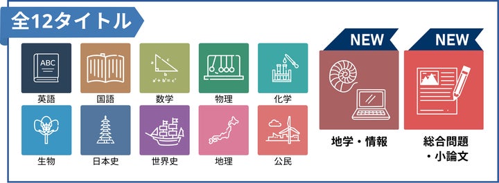 全国大学入試問題データベース『Xam(イグザム)2026』予約開始! | 株式 全国大学入試問題データベース『Xam(イグザム)2026』予約開始! | 株式