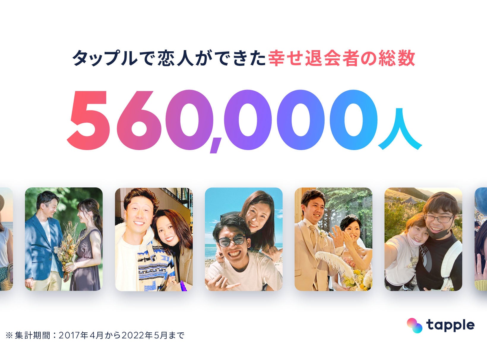 マッチングアプリ タップル 累計会員数1 500万人を突破 タップルで恋人ができた幸せ 退会者のリアルな利用状況をインフォグラフィックスで公開 株式会社タップルのプレスリリース マッチングアプリ タップル 累計会員数1 500万人を突破 タップルで恋人ができた幸せ 退会者のリアルな利用状況をインフォグラフィックスで公開 株式会社タップルのプレスリリース