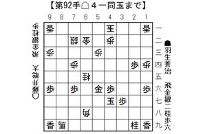 将棋日本シリーズJTプロ公式戦 準決勝第一局 東海大会特別対局 10月12日(日)開催結果 相掛かりの乱打戦を藤井聡太竜王・名人が競り勝つ