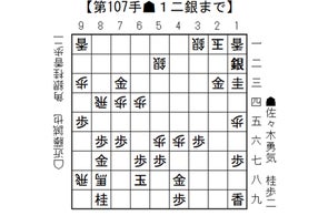 将棋日本シリーズJTプロ公式戦 2026年開催概要と各大会結果(日本将棋連盟)