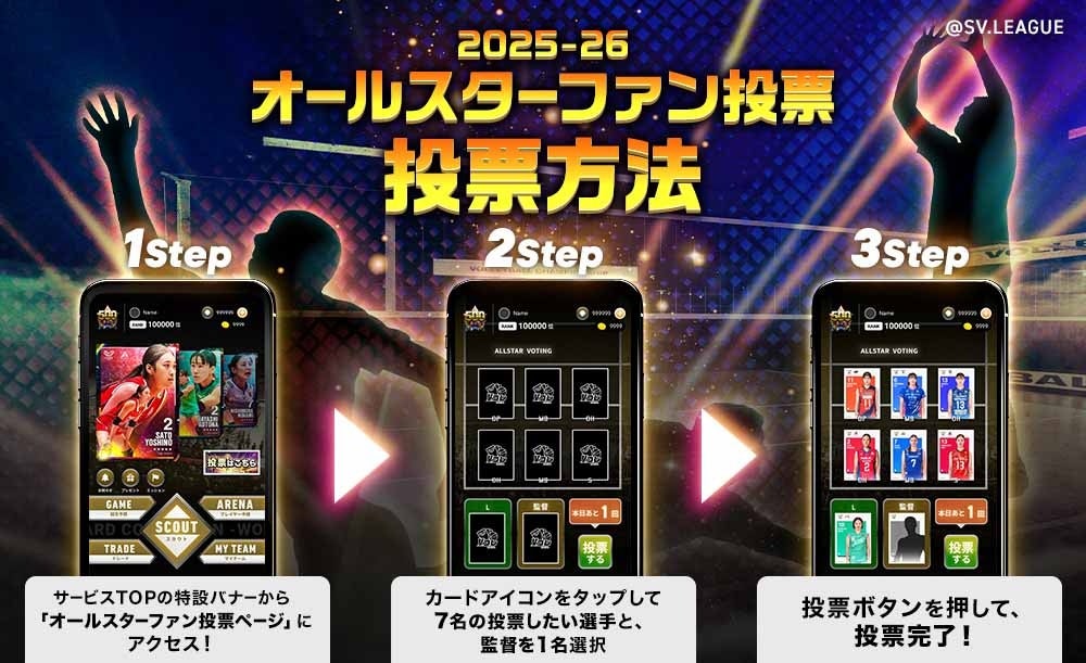 エムット presents SV.LEAGUE ALL STAR GAMES 2025-26 KOBE」出場選手