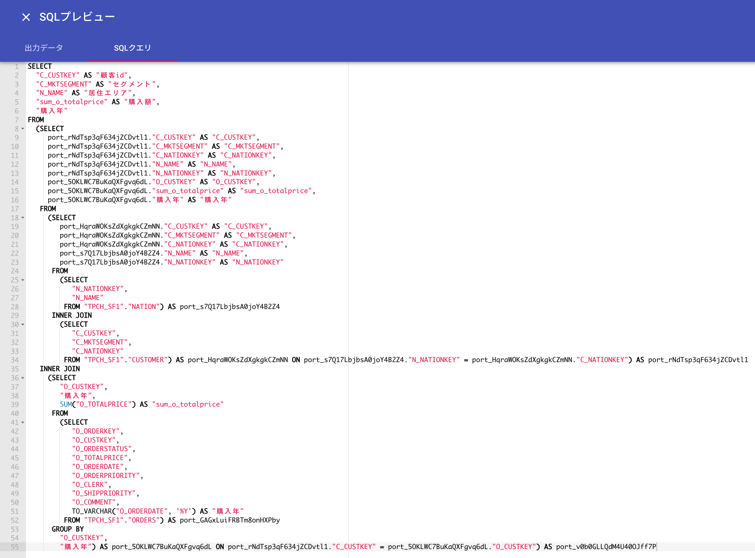 自動生成されたSQL