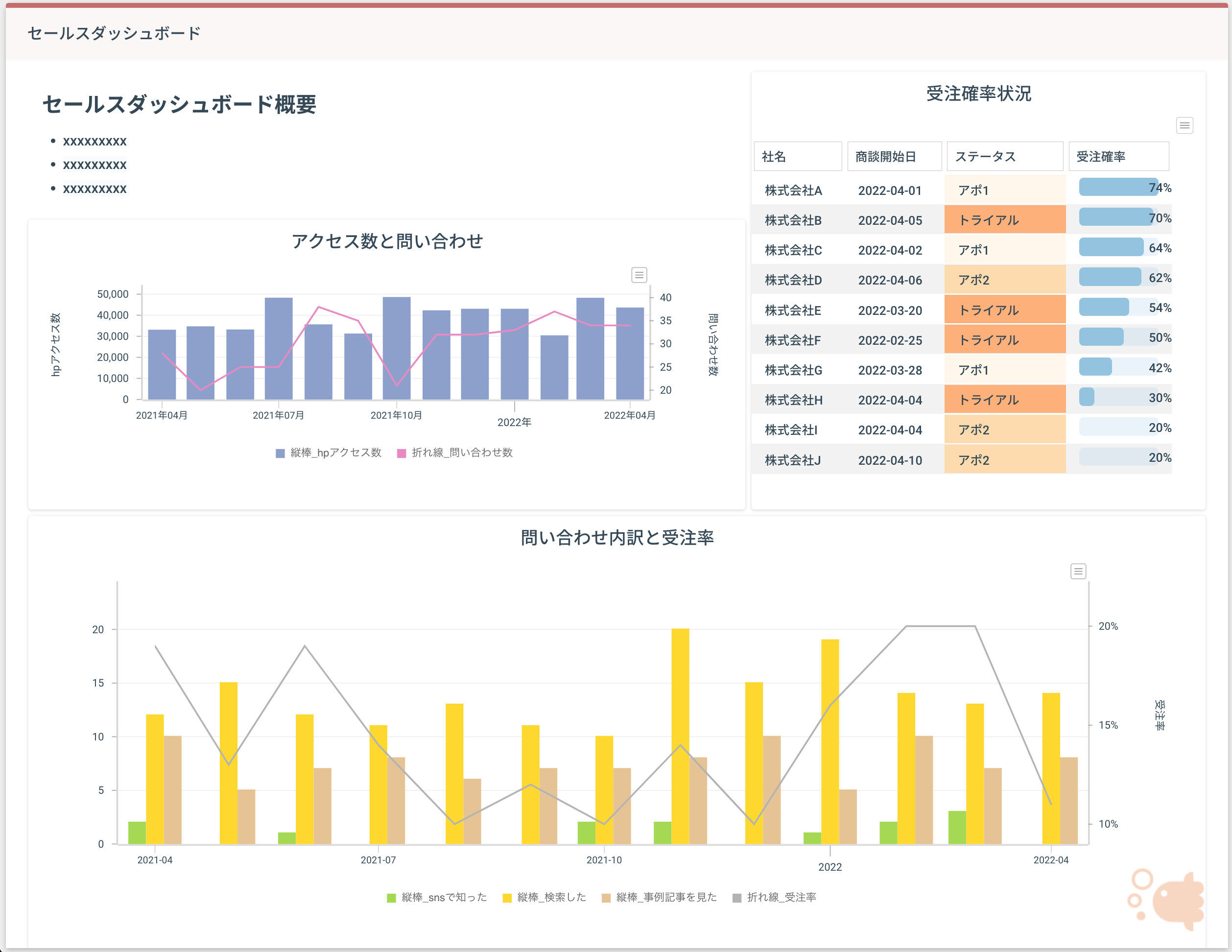 nehan内での実現例