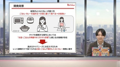 RSP 第116回 Liveの様子