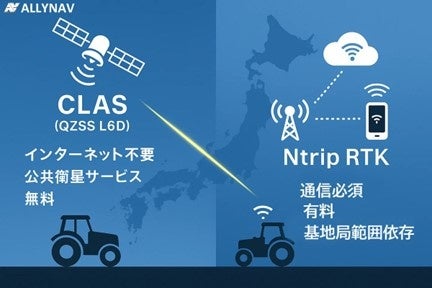 【裁断済】えしん会　6冊　行動・常識～スタートセット常識　指示行動　口頭試問 裁断済】えしん会 6冊 行動・常識～スタートセット常識 指示行動