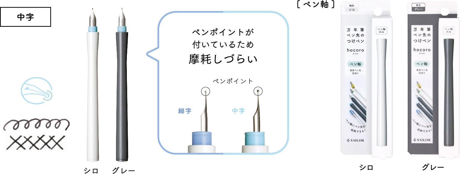 もっと気軽に、もっとタフに、万年筆用インクであそべる！ 『万年筆