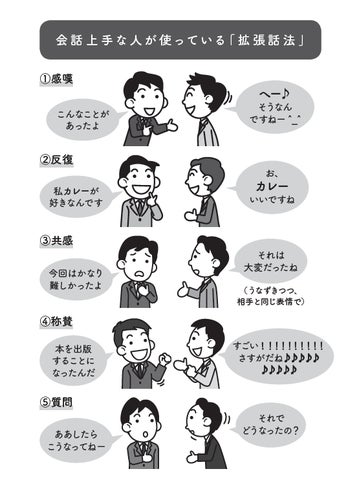『人は話し方が9割』が100万部突破!「会話はスキルよりメンタル」のメッセージを持つ本書に、10歳の小学生から90代まで全国の老若男女から感謝 ...