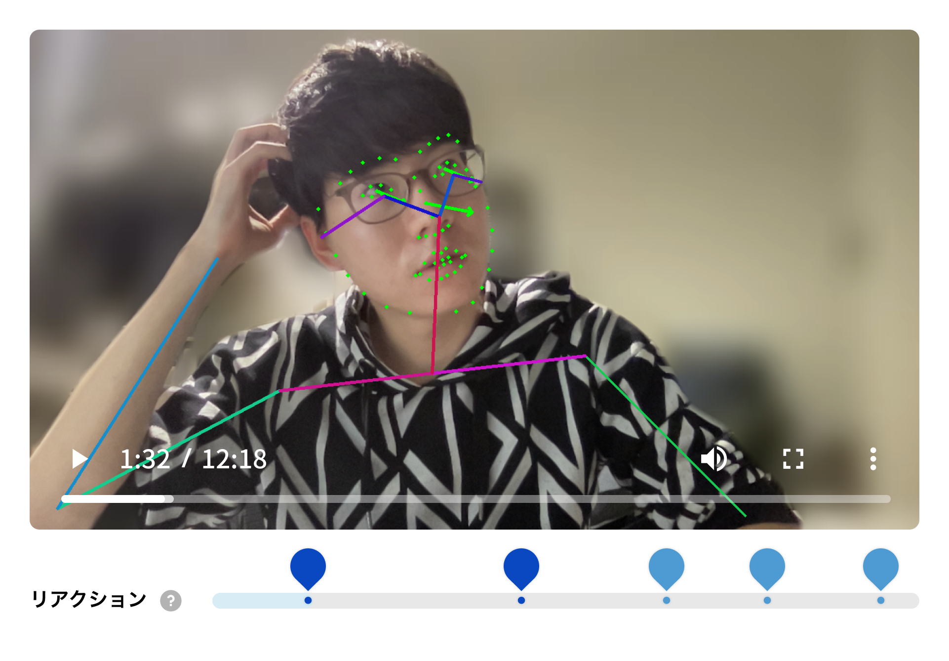 マルチモーダルな行動特徴をリアクションとしてセンシングした様子