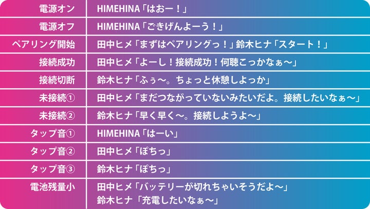 HIMEHINA」がオンキヨーとコラボ!本日8月30日(金)より録り下ろし音声 HIMEHINA」がオンキヨーとコラボ!本日8月30日(金)より録り下ろし音声