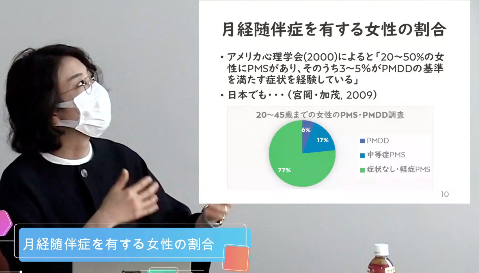 女性従業員向け研修より抜粋