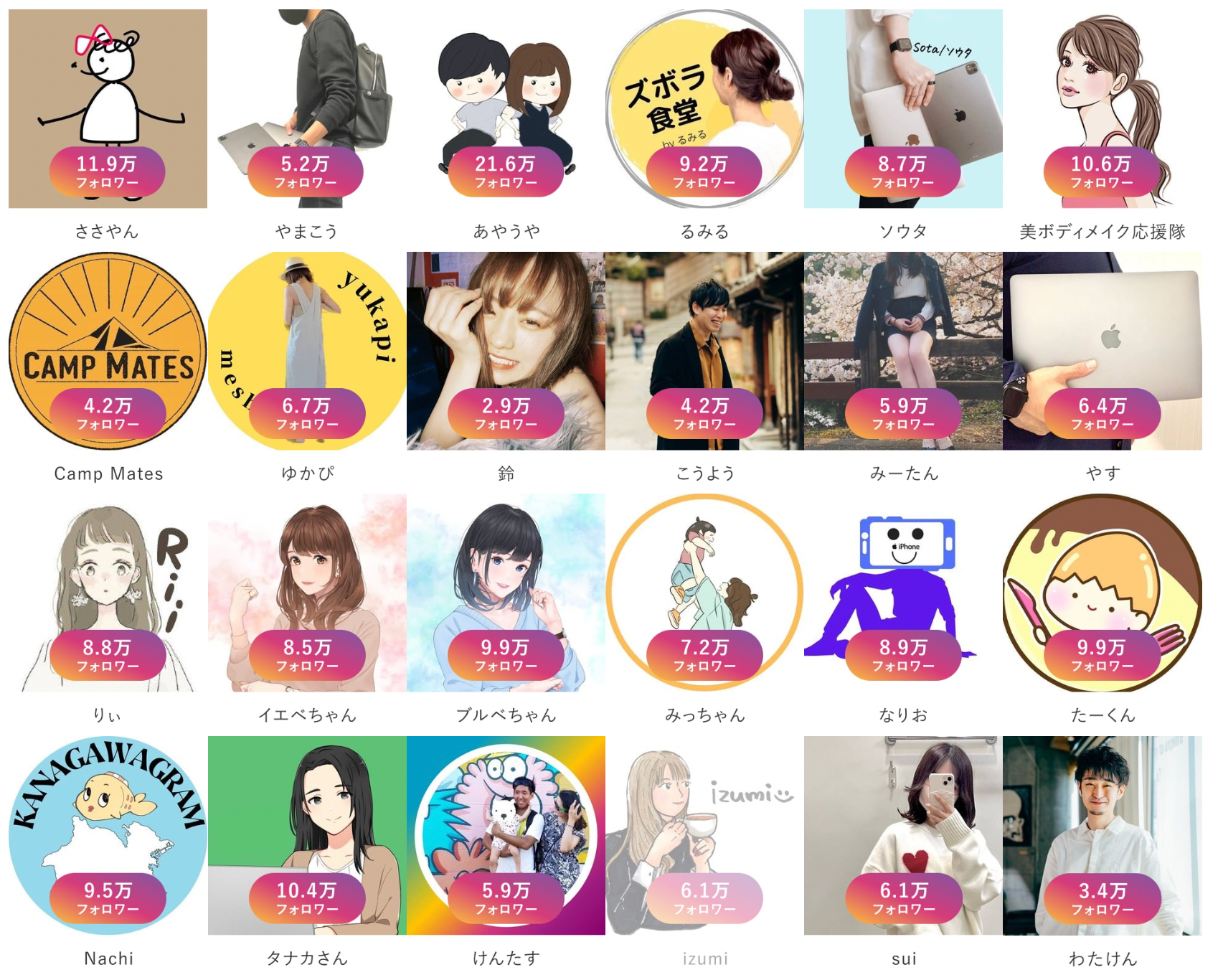 参加者一部抜粋