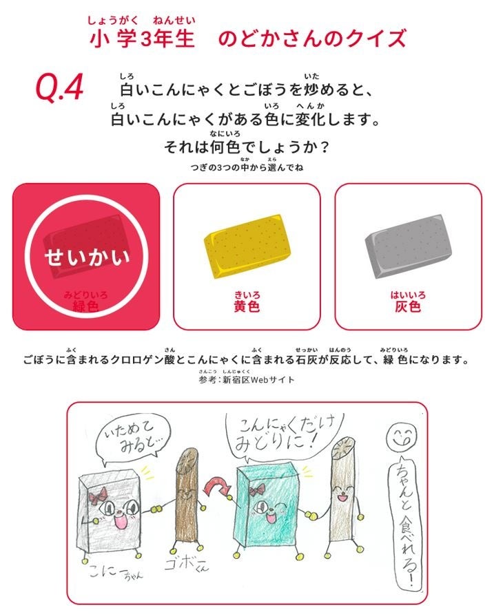 受賞クイズは 食生活アカデミー の三択クイズコンテンツに みんなでつくろう 食生活クイズ 受賞作品を公開 キユーピー株式会社のプレスリリース 受賞クイズは 食生活アカデミー の三択クイズコンテンツに みんなでつくろう 食生活クイズ 受賞作品を公開 キユーピー株式会社のプレスリリース