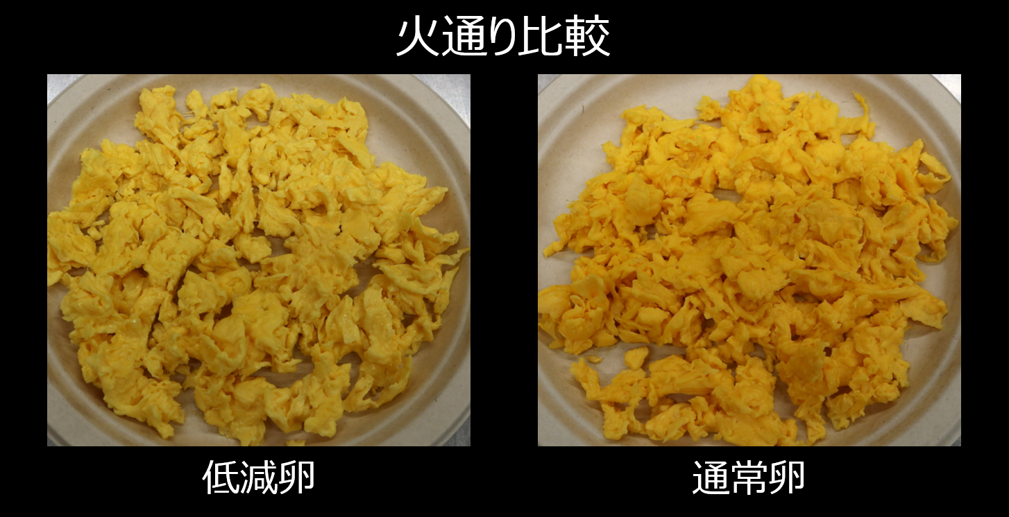 図1 アレルギー低減卵と通常卵のスクランブルエッグの火通りを比較