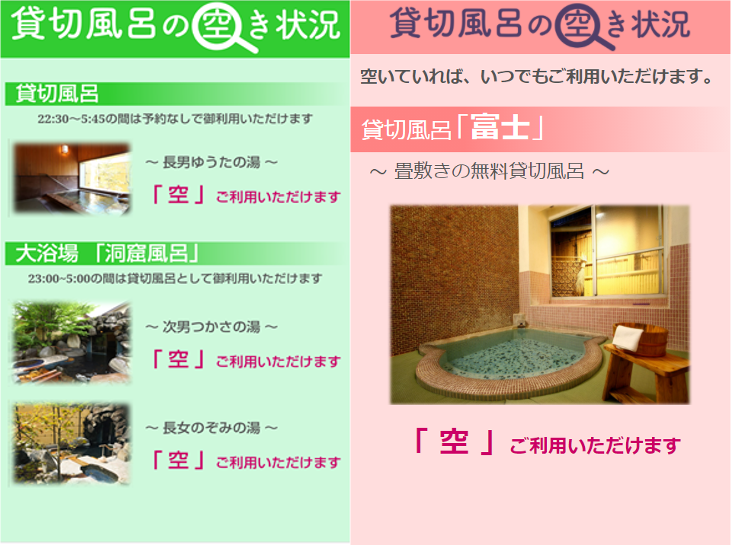 空いてるチェッカーユーザー画面（イメージ）