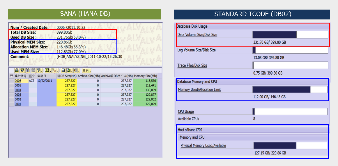 分析レポート⑤