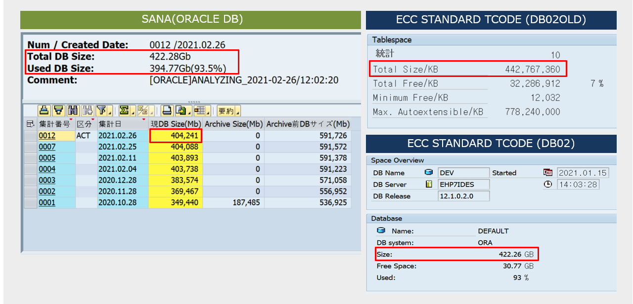 分析レポート④