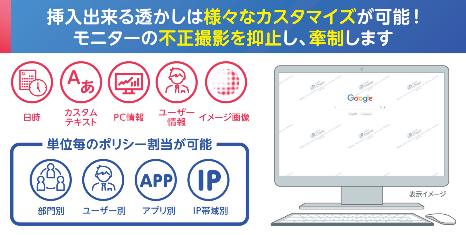 IPアドレスや現在時刻などを透かしに表示し抑止牽制する
