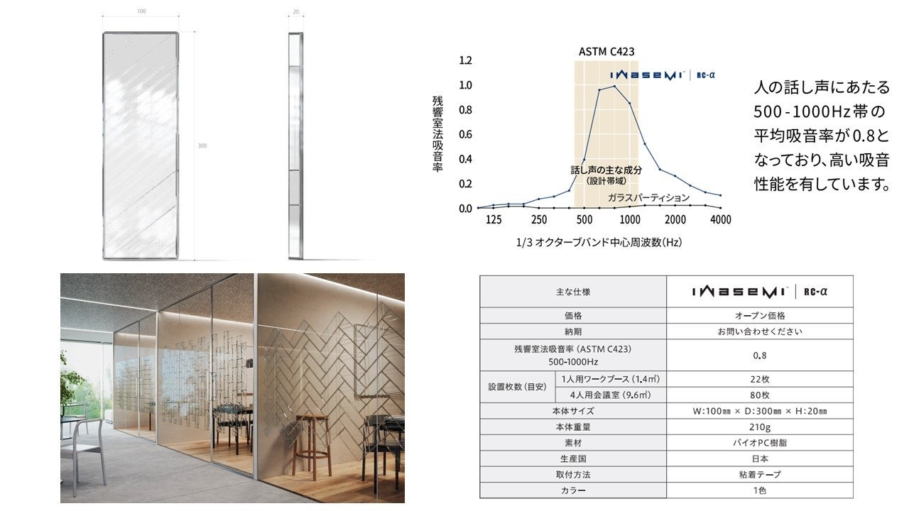 グラビトン　セラミック　携帯用　ミドルウェイジー本物 1万円台の完全無線イヤホン 新興ブランドも音侮れず - 日本経済新聞