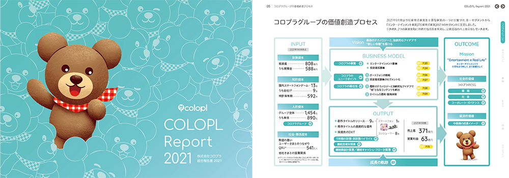 コロプラ初の統合報告書「COLOPL Report 2021」を公開しました