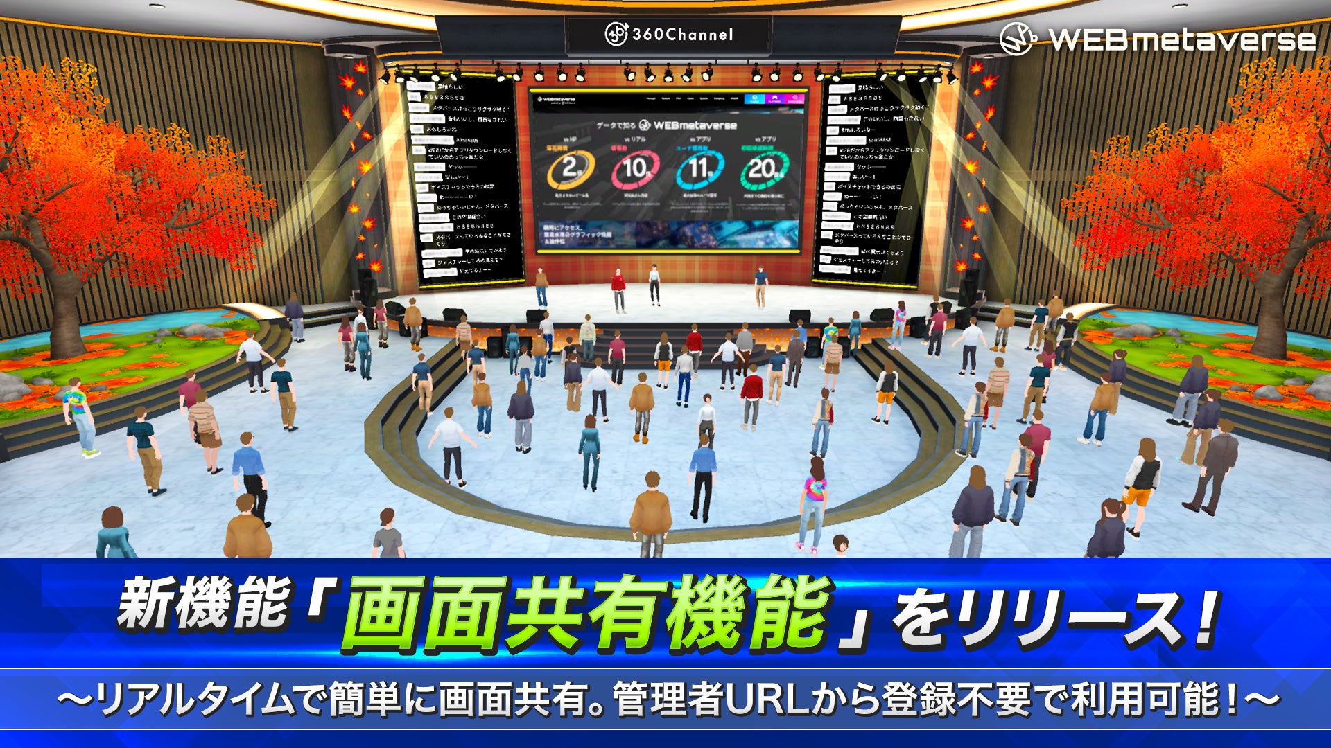 【コロプラ】360ChannelのWEBmetaverse、「画面共有機能」をリリース!