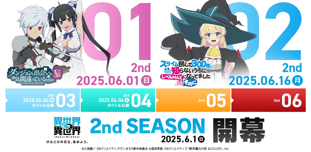 人気アニメキャラ集結!異世界∞異世界2ndシーズン開幕! 人気アニメキャラ集結!異世界∞異世界2ndシーズン開幕!