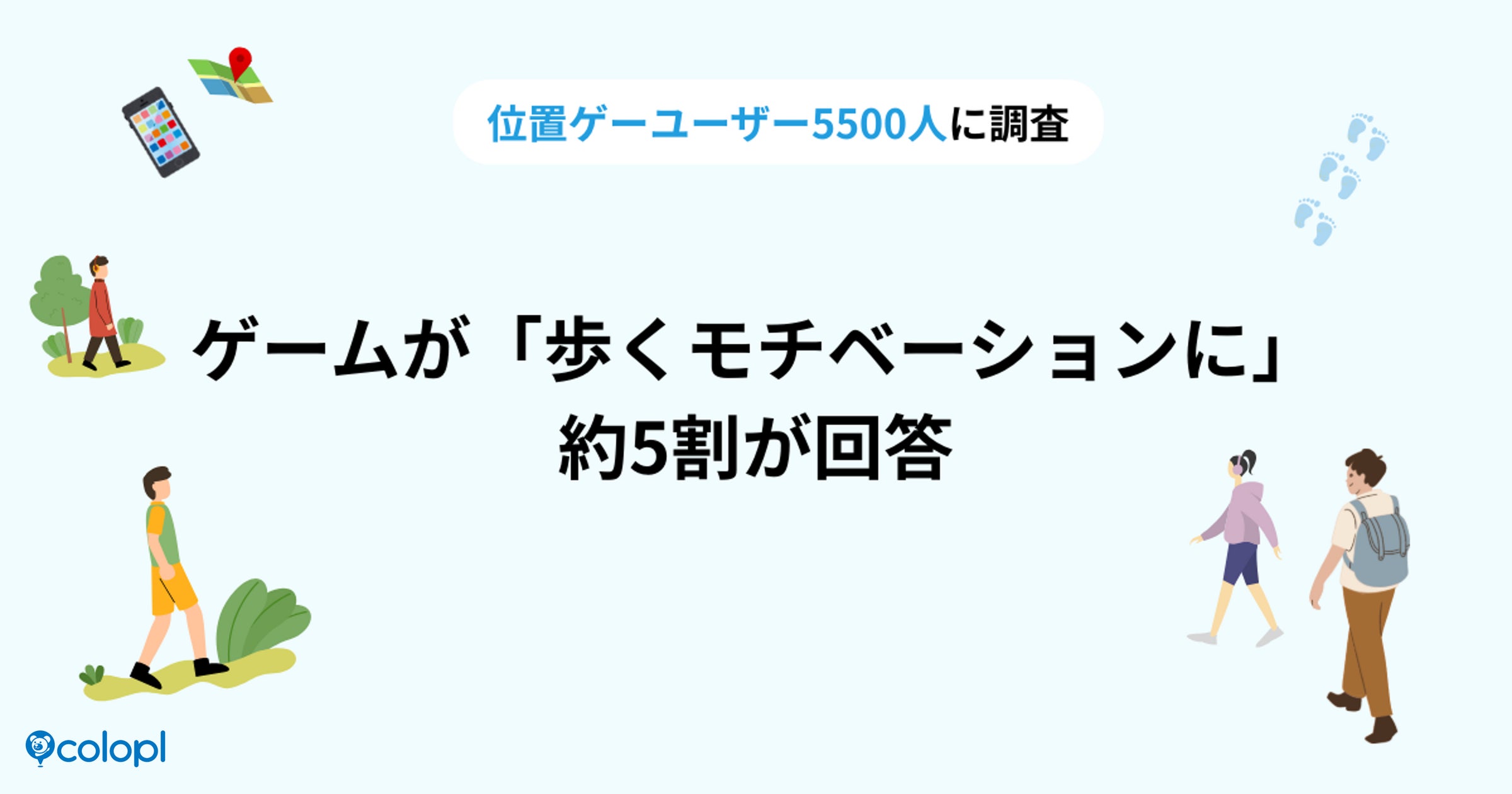 位置ゲーで健康に?1日8000歩超えが25%!コロプラ調査 位置ゲーで健康に?1日8000歩超えが25%!コロプラ調査