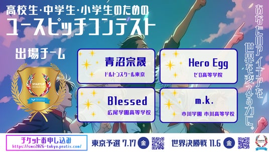 【スタートアップワールドカップ2026東京予選】世界へ挑む学生ビジネスアイディアコンテスト「ユースピッチ」の出場チームがついに決定! 【スタートアップワールドカップ2026東京予選】世界へ挑む学生ビジネスアイディアコンテスト「ユースピッチ」の出場チームがついに決定!