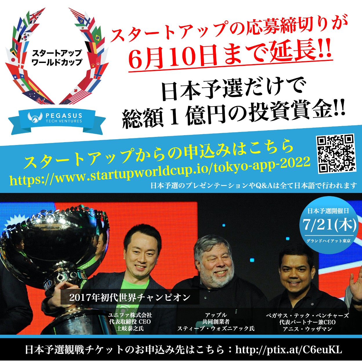 スタートアップワールドカップ日本予選22 応募締切りが6月10日まで延長 株式会社ペガサス テック ベンチャーズ ジャパンのプレスリリース スタートアップワールドカップ日本予選22 応募締切りが6月10日まで延長 株式会社ペガサス テック ベンチャーズ ジャパンのプレスリリース