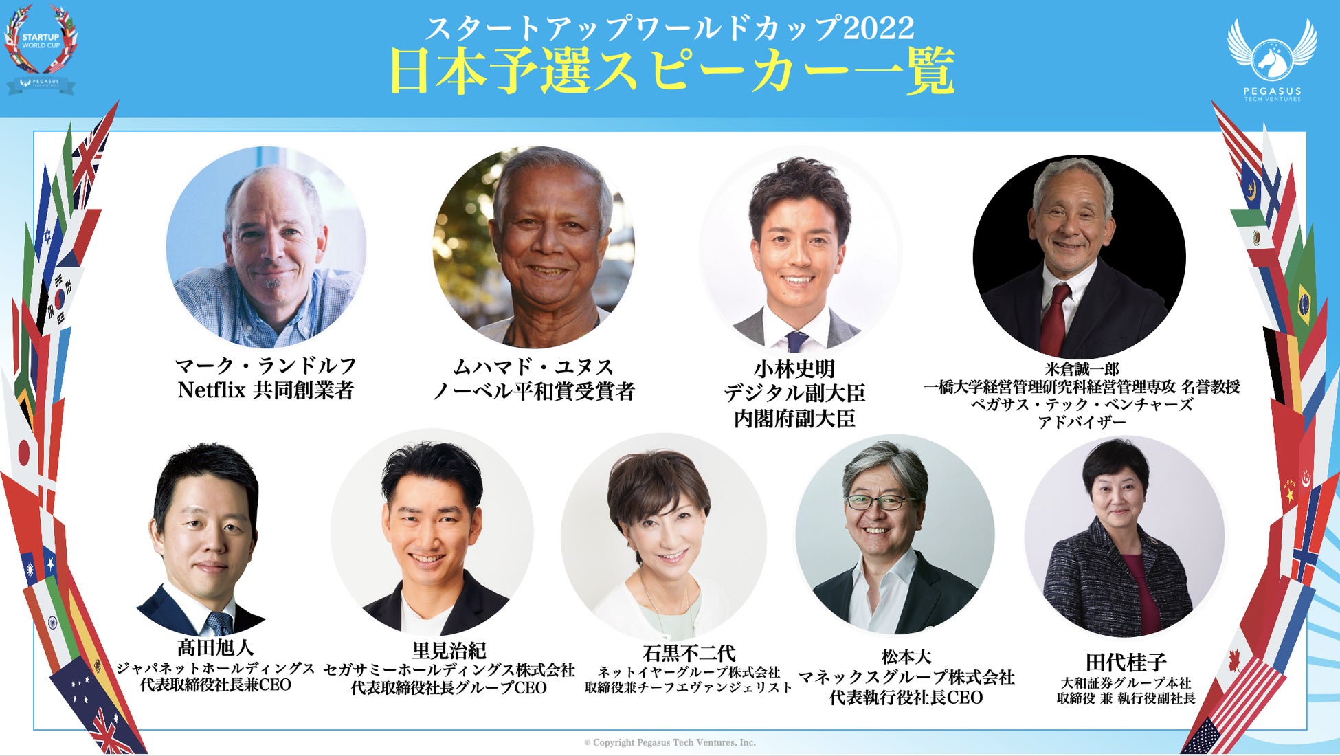 スタートアップワールドカップ22日本予選 スペシャルゲストにネットフリックス共同創業者マークランドルフ氏 ノーベル平和賞受賞 グラミン銀行創業者 ムハマド ユヌス氏が決定 株式会社ペガサス テック ベンチャーズ ジャパンのプレスリリース スタートアップワールドカップ22日本予選 スペシャルゲストにネットフリックス共同創業者マークランドルフ氏 ノーベル平和賞受賞 グラミン銀行創業者 ムハマド ユヌス氏が決定 株式会社ペガサス テック ベンチャーズ ジャパンのプレスリリース