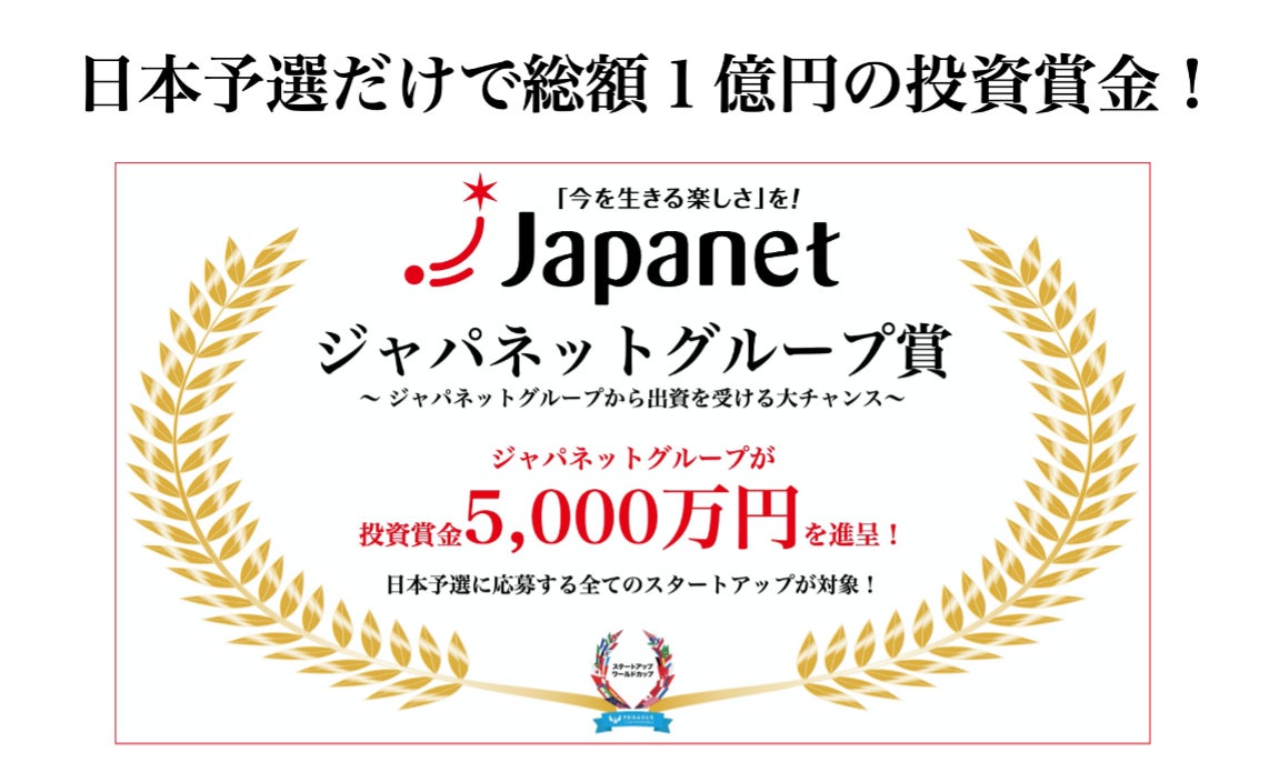 スタートアップに総額1億円の投資賞金を授与 スタートアップワールドカップ2022日本予選 で セガサミーグループ賞 ジャパネットグループ 賞 など大手事業会社が選出 株式会社ペガサス テック ベンチャーズ ジャパンのプレスリリース スタートアップに総額1億円の投資賞金を授与 スタートアップワールドカップ2022日本予選 で セガサミーグループ賞 ジャパネットグループ 賞 など大手事業会社が選出 株式会社ペガサス テック ベンチャーズ ジャパンのプレスリリース