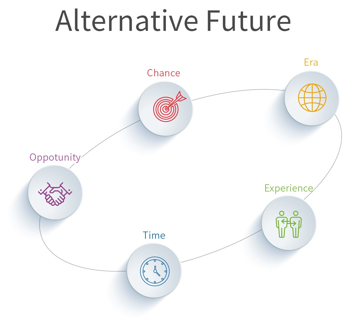 東京海上ミレア少額短期保険が、資料動画化サービス「SPOKES」を導入。 株式会社Bloom Actのプレスリリース 東京海上ミレア少額短期保険が、資料動画化サービス「SPOKES」を導入。 株式会社Bloom Actのプレスリリース