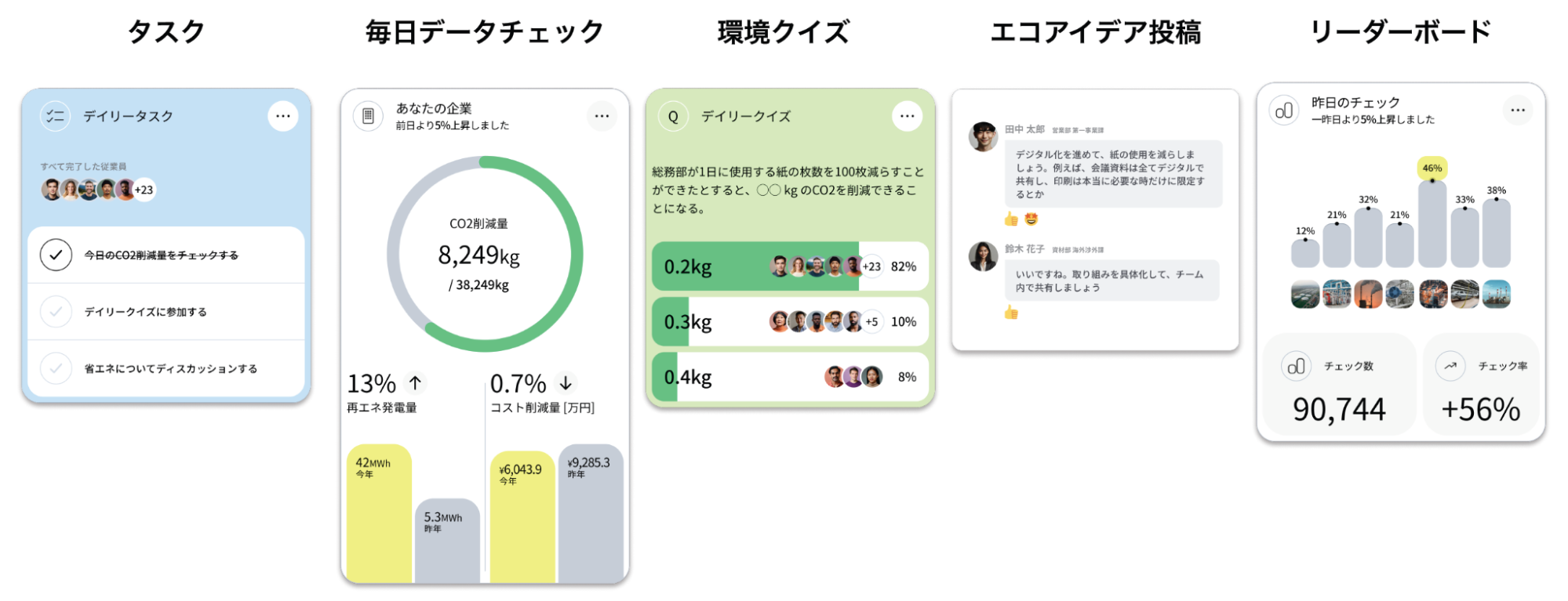 ↑開発中の画面イメージ