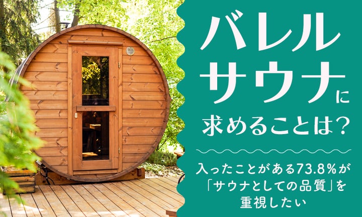 バレルサウナに求めることは?】入ったことがある73.8%が「サウナ バレルサウナに求めることは?】入ったことがある73.8%が「サウナ