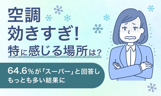 【空調効きすぎ!特に感じる場所は?】64.6%が「スーパー」と回答しもっとも多い結果に 【空調効きすぎ!特に感じる場所は?】64.6%が「スーパー」と回答しもっとも多い結果に