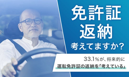 【免許証返納考えてますか?】33.1%が、将来的に運転免許証の返納を「考えている」 【免許証返納考えてますか?】33.1%が、将来的に運転免許証の返納を「考えている」