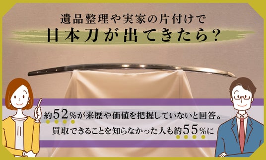 遺品整理や実家の片付けで日本刀が出てきたら？約52%が来歴や価値を