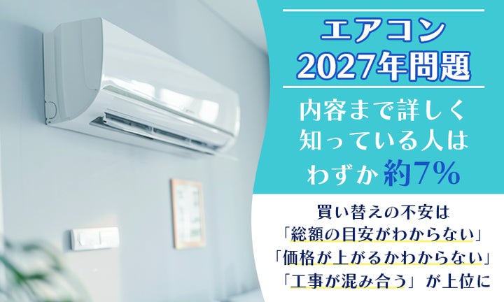 エアコン2027年問題】内容まで詳しく知っている人はわずか約7 エアコン2027年問題】内容まで詳しく知っている人はわずか約7