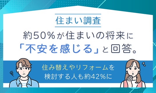 【住まい調査】約50%が住まいの将来に「不安を感じる」と回答。住み替えやリフォームを検討する人も約42%に