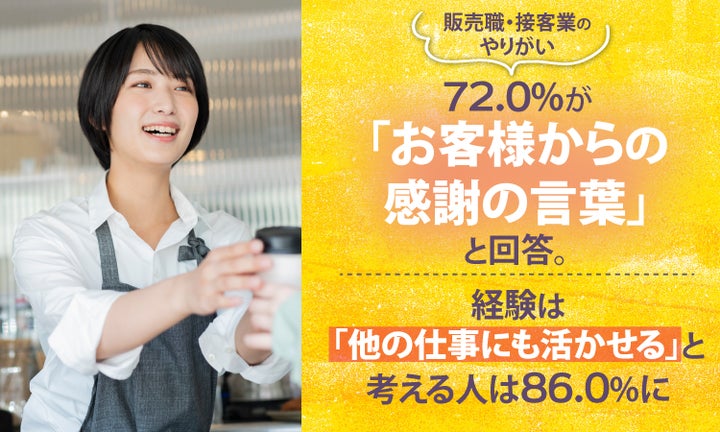 販売職・接客業のやりがい、72.0%が「お客様からの感謝の言葉」と回答 販売職・接客業のやりがい、72.0%が「お客様からの感謝の言葉」と回答