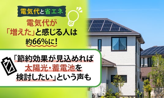 【電気代と省エネ】電気代が「増えた」と感じる人は約66%に!「節約効果が見込めれば太陽光・蓄電池を検討したい」という声も