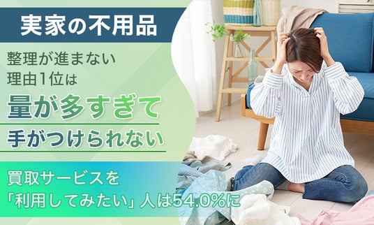 実家の不用品】整理が進まない理由1位は「量が多すぎて手がつけられ