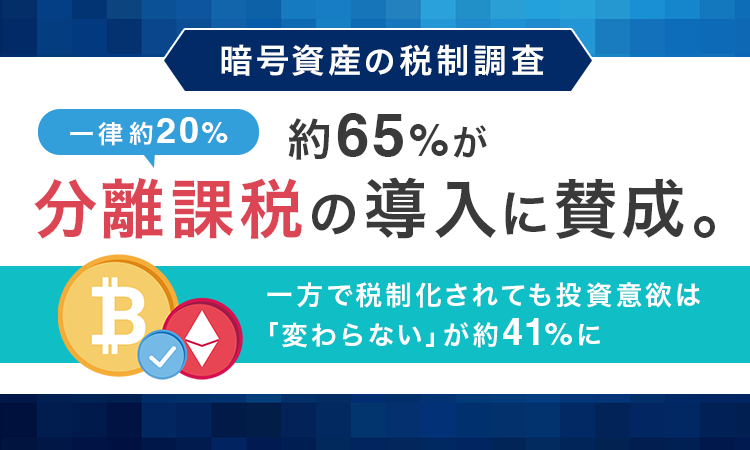 【暗号資産の税制調査】約65％が分離課税（一律約20％）の導入に賛成。一方で税制化されても投資意欲は「変わらない」が約41％に